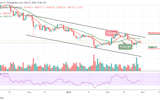 Bitcoin Price Prediction