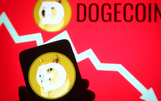 DOGE Extends Recent Declines, Falling by Nearly 15% on Friday – Market Updates Bitcoin News