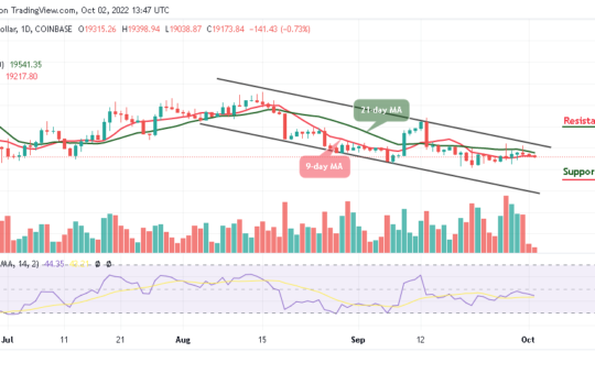 Bitcoin Price Prediction for Today, October 2: BTC/USD Short-term Bears Target $19k