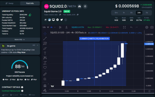 Squid 2.0 Coin Is The Top Trending Crypto on DEXTools - Another Scam or Legit?