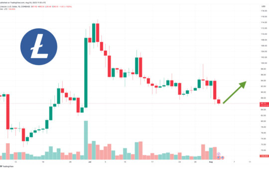 Litecoin Price Prediction as Halving Event Goes Through Successfully – What Happens Now?