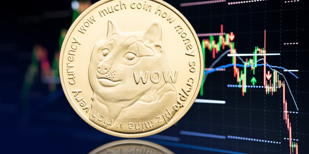 Dogecoin Falls to 4-Month Low Price as Bitcoin, XRP and Cardano Sink