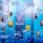 Bitcoin Bears Aim For $105K While Altcoins Hold Steady