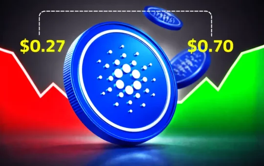 Coinpedia - Fintech & Cryptocurreny News Media